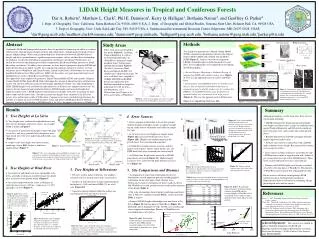 LIDAR Height Measures in Tropical and Coniferous Forests