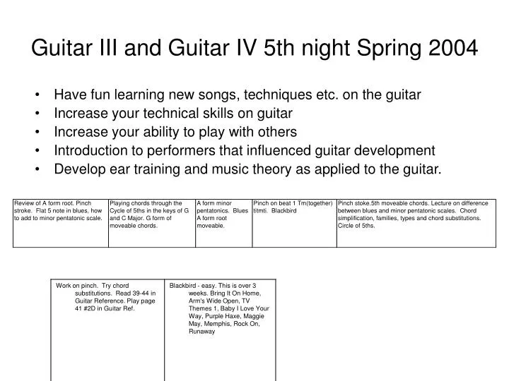 guitar iii and guitar iv 5th night spring 2004