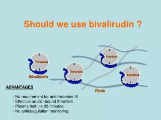 Should we use bivalirudin ?