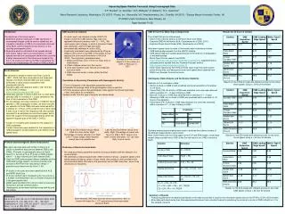 Improving Space Weather Forecasts Using Coronagraph Data