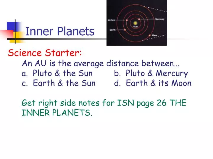 inner planets