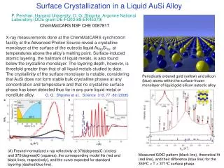 Surface Crystallization in a Liquid AuSi Alloy