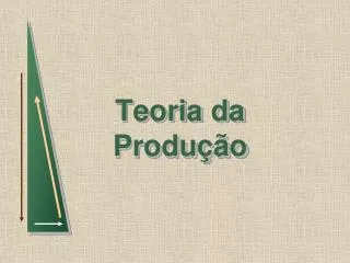 teoria da produ o