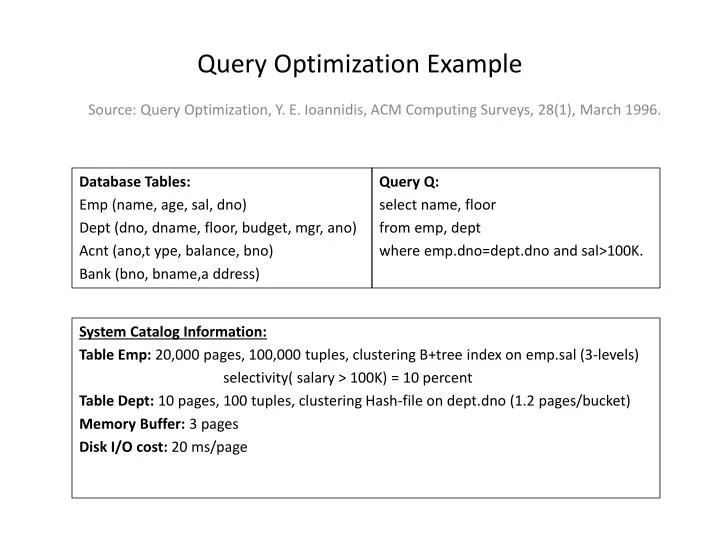 query optimization example