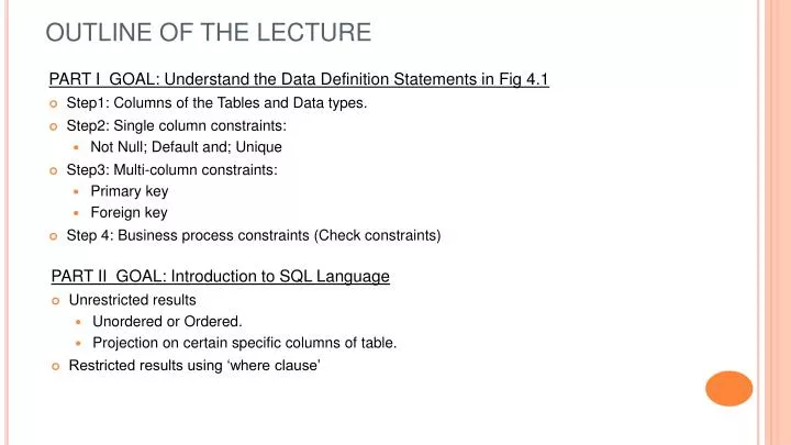 outline of the lecture