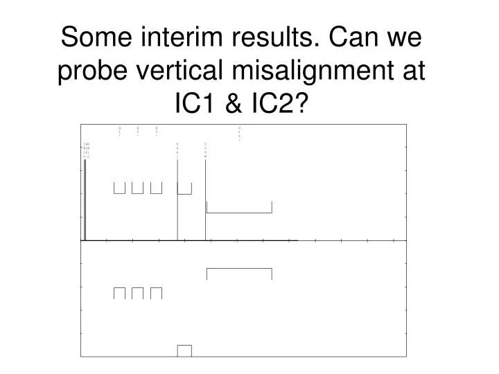 some interim results can we probe vertical misalignment at ic1 ic2