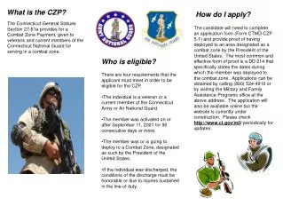 What is the CZP?