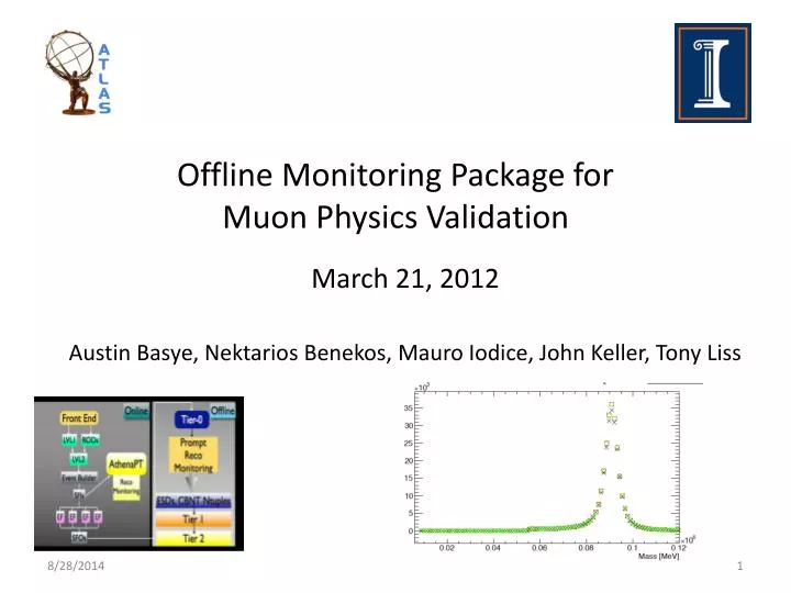 offline monitoring package for muon physics validation