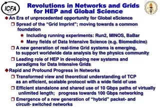 Revolutions in Networks and Grids for HEP and Global Science