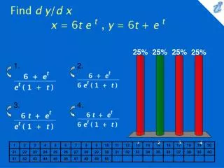 find d y d x x 6t e t y 6t e t