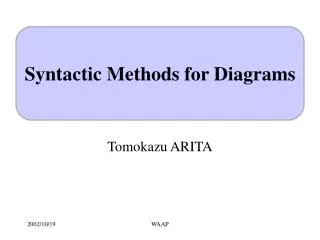 Syntactic Methods for Diagrams