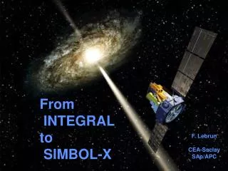 From INTEGRAL to SIMBOL-X