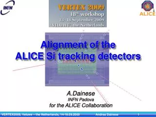 Alignment of the ALICE Si tracking detectors