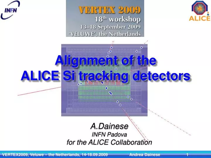 alignment of the alice si tracking detectors