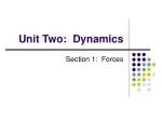 Unit Two: Dynamics