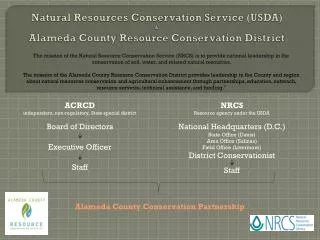 Natural Resources Conservation Service (USDA) &amp; Alameda County Resource Conservation District