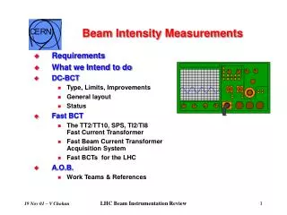 Beam Intensity Measurements