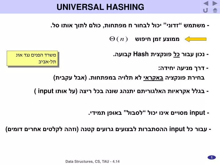 universal hashing