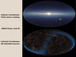 Celestial Coordinates All extended sources