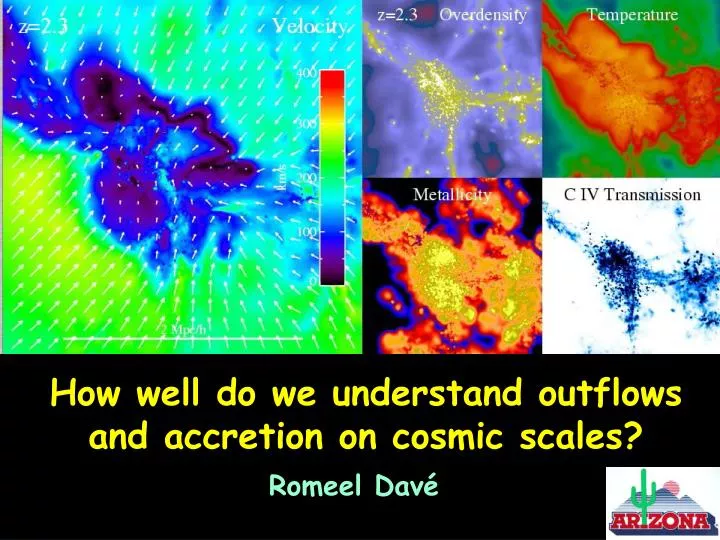 how well do we understand outflows and accretion on cosmic scales