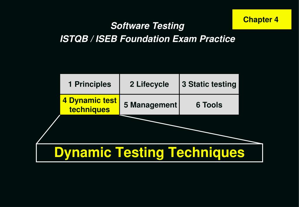 PPT - Dynamic Testing Techniques PowerPoint Presentation, free download ...