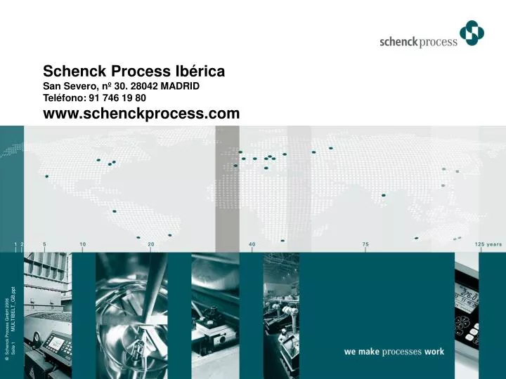 schenck process ib rica san severo n 30 28042 madrid tel fono 91 746 19 80 www schenckprocess com