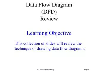 Data Flow Diagram (DFD) Review