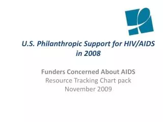 U.S. Philanthropic Support for HIV/AIDS in 2008