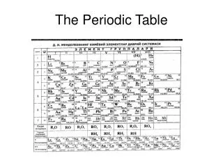 The Periodic Table