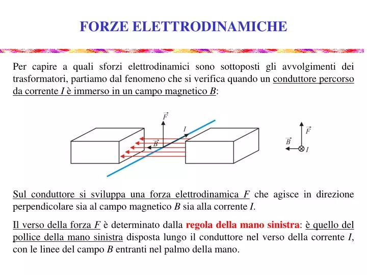 forze elettrodinamiche
