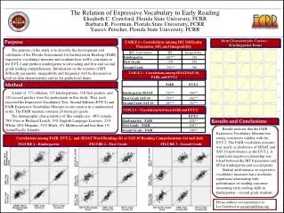 The Relation of Expressive Vocabulary to Early Reading