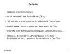 Schema - slide 1