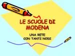 LE SCUOLE DI MODENA - slide 1