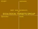 strengths - slide 1