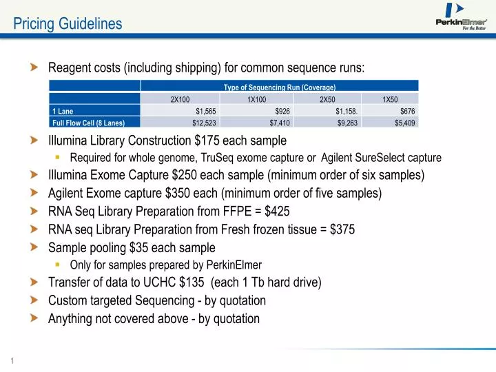 pricing guidelines