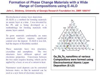 Electrochemical atomic layer deposition