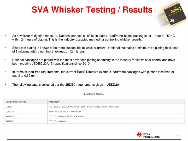sva whisker testing results
