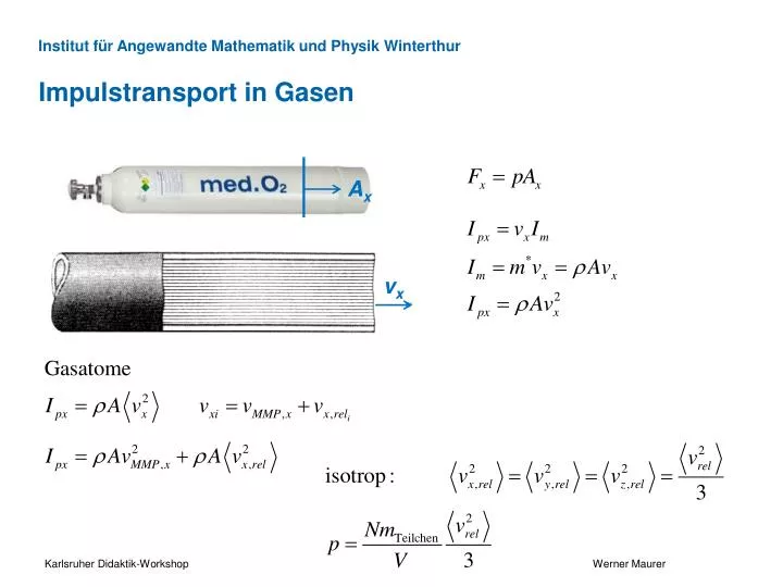 impulstransport in gasen