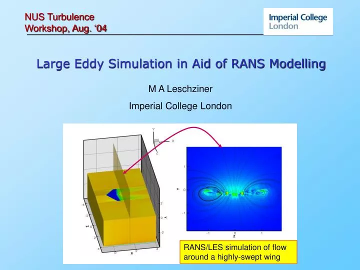 large eddy simulation in aid of rans modelling