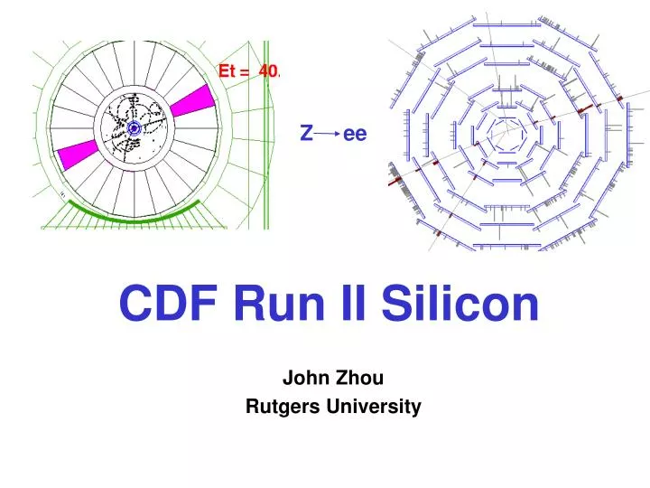cdf run ii silicon