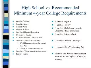 High School vs. Recommended Minimum 4-year College Requirements