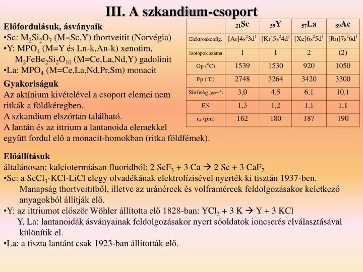 iii a szkandium csoport