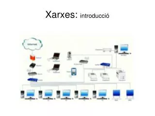 xarxes introducci