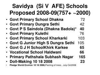 Savidya (Si V AFE) Schools Proposed 2008-09(757+ ~2000)