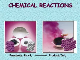 CHEMICAL REACTIONS