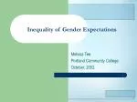 Inequality of Gender Expectations - slide 1