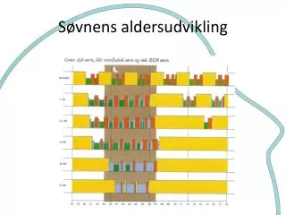 s vnens aldersudvikling