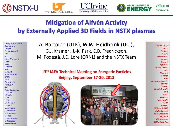 mitigation of alfv n activity by externally applied 3d fields in nstx plasmas