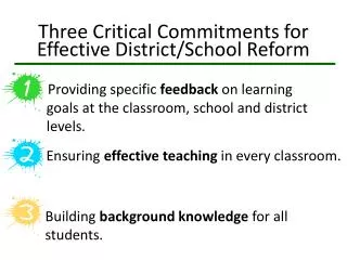 Three Critical Commitments for Effective District/School Reform