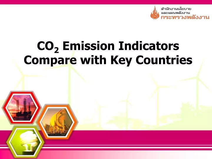 co 2 emission indicators compare with key c ountries